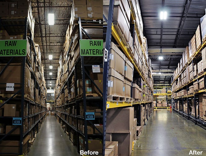 Alcon Case Study